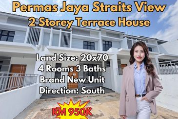 Bandar Baru Permas Jaya