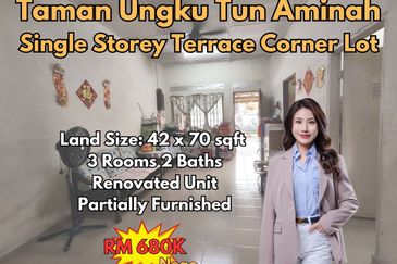 Taman Ungku Tun Aminah