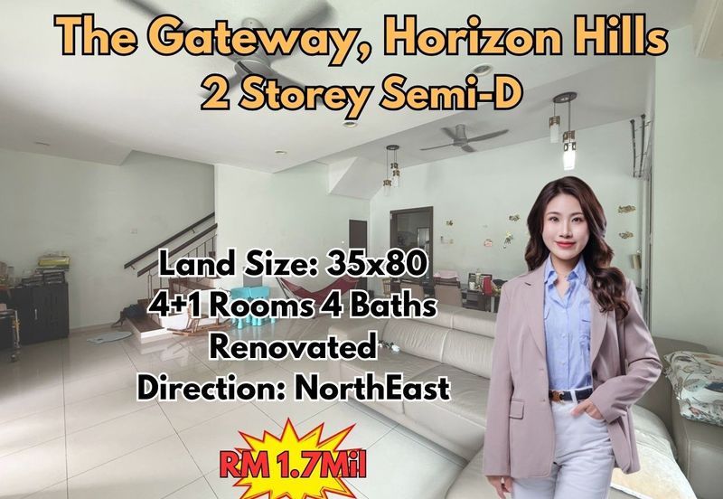 The Gateway @ Horizon Hills