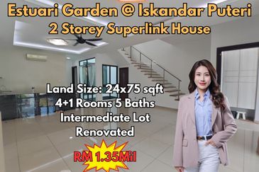 Estuari Gardens @ Puteri Harbour