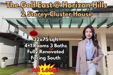 Golf East @ Horizon Hills