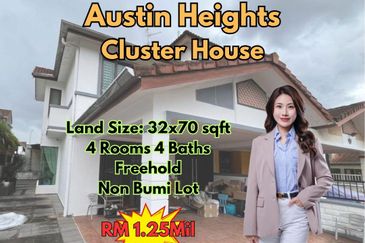 Taman Austin Heights