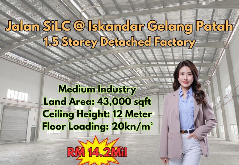 Kawasan Perindustrian SILC