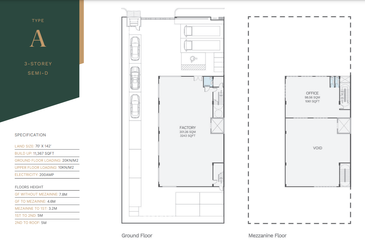 Bukit Angkat Commercial Area