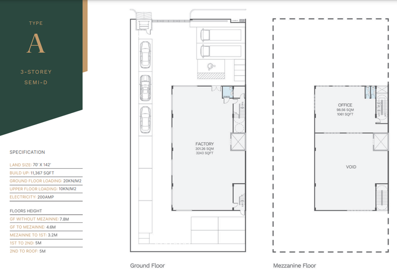 Bukit Angkat Commercial Area