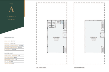 Bukit Angkat Commercial Area
