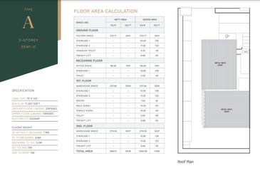 Bukit Angkat Commercial Area