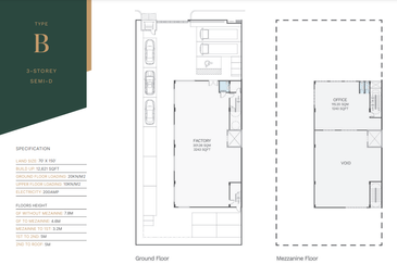 Bukit Angkat Commercial Area