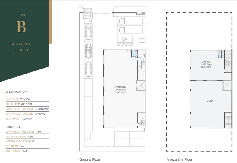 Bukit Angkat Commercial Area