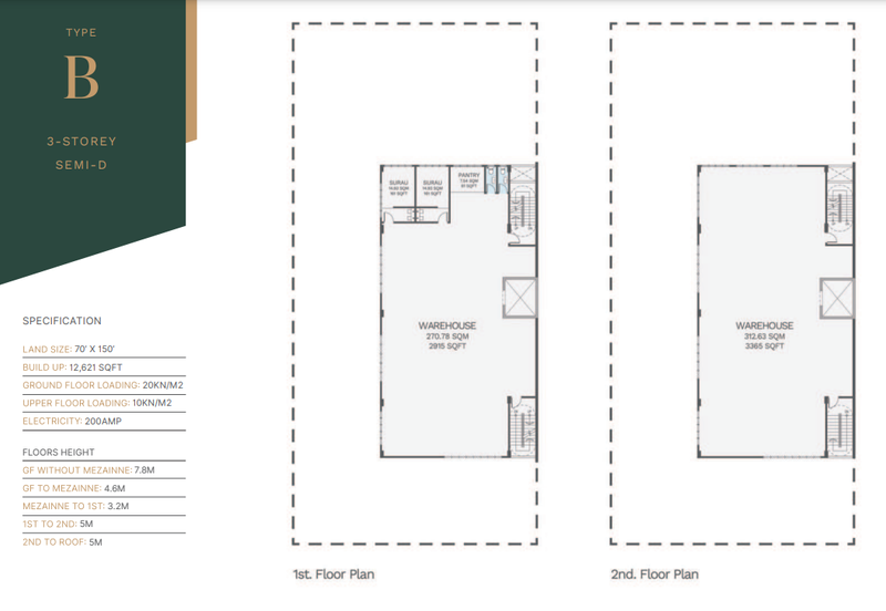 Bukit Angkat Commercial Area