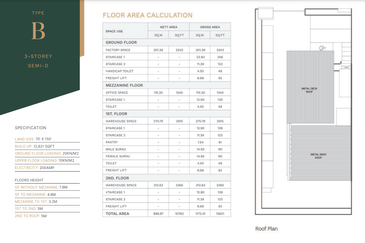 Bukit Angkat Commercial Area