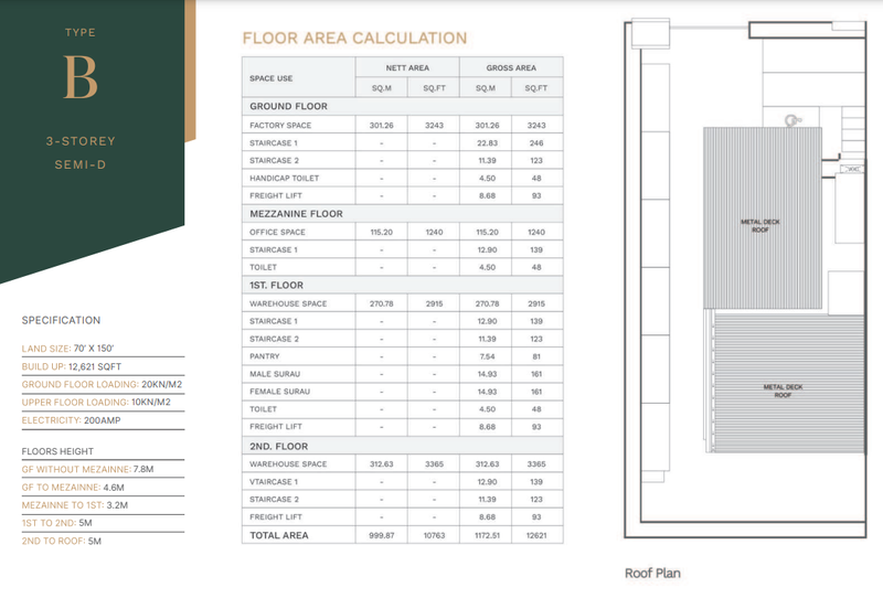 Bukit Angkat Commercial Area