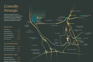 Bukit Angkat Commercial Area