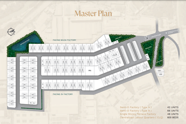 Bukit Angkat Commercial Area