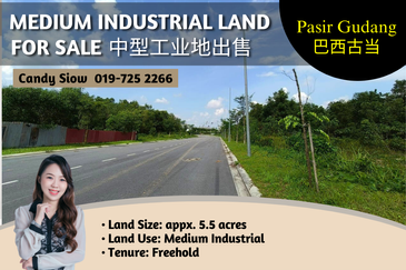 Perindustrian Pasir Gudang