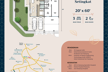 Bandar Baru Setia Awan Perdana