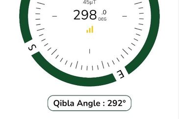 Seksyen 5, Kota Damansara