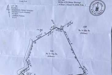 HMS003-TANAH KELAPA SAWIT 4.2 EKAR DI SUNGAI DUA SEBERANG PERAI TENGAH UNTUK DI JUAL