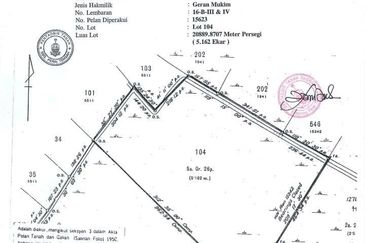 HMS004-5.162 EKAR TANAH DI BAGAN NYIOR JURU SEBERANG PERAI UNTUK DI JUAL