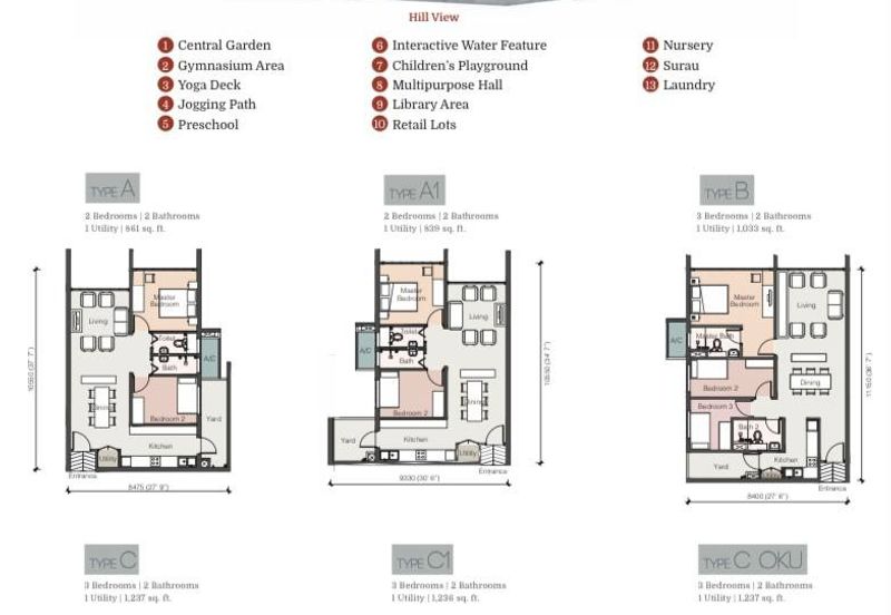 Residensi Seremban Sentral