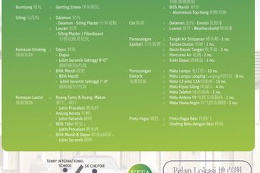 Taman Halaman Meru Permai