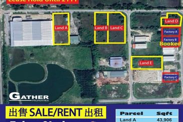 Bemban Industrial Estate (Kawasan Perindustrian Batu Gajah)