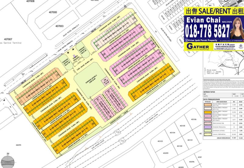 Batu Gajah Perak, 7.93 Acres of 87 Terrace Lots,Ready Developer Residential Land For Sale