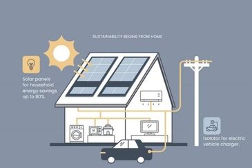 BANDAR BARU SRI KLEBANG