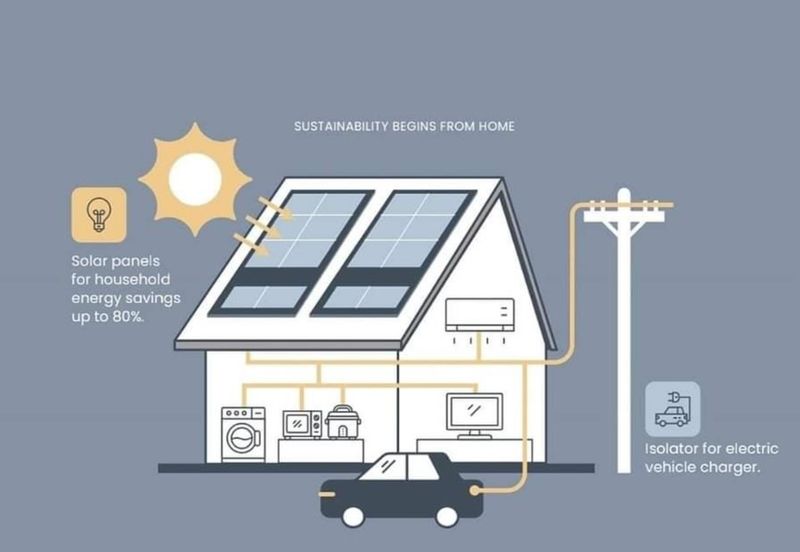 BANDAR BARU SRI KLEBANG