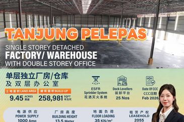 Port Of Tanjung Pelepas