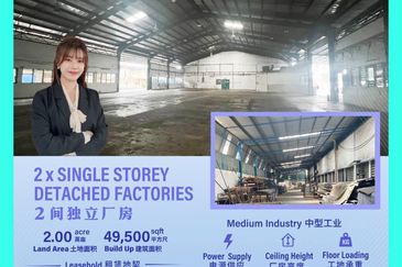 Kawasan Perindustrian Pasir Gudang