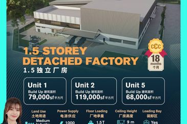 Taman Perindustrian Desa Cemerlang