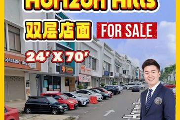 Jalan Horizon Perdana