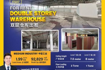 Kawasan Perindustrian Tebrau 1