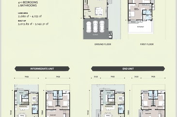 Elemen Residences @ Tropicana Aman