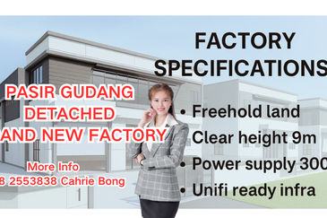 Perindustrian Pasir Gudang