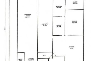 Kawasan Perusahaan Perai