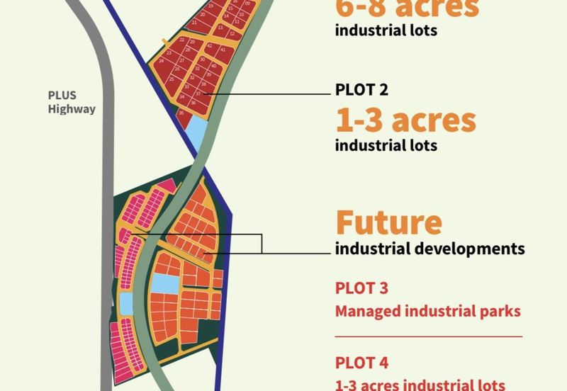 Hamilton Industrial park