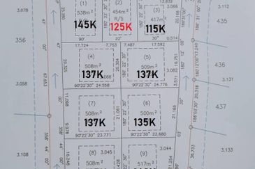 [9 LOT TANAH] Kampong Kok Lanas  Ketereh, Kota Bharu Kelantan Untuk Dijual