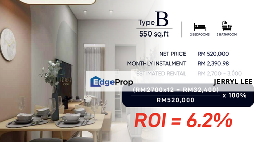 𝐑𝐎𝐈 𝟔% + 𝐅𝐮𝐥𝐥𝐲 𝐅𝐮𝐫𝐧𝐢𝐬𝐡 𝐈𝐧𝐯𝐞𝐬𝐭𝐦𝐞𝐧𝐭 𝐩𝐫𝐨𝐣𝐞𝐜𝐭 𝐟𝐨𝐫 𝐬𝐚𝐥𝐞𝐬, Selangor, Kota Damansara