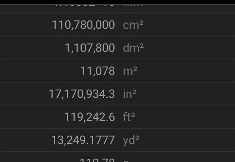 FREEHOLD | Ulu Chermin, Sayong | Tanah Pertanian