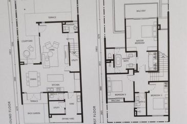 Avira Garden Terraces @ Medini