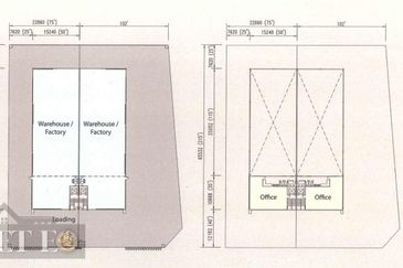 Kawasan Perindustrian Banting