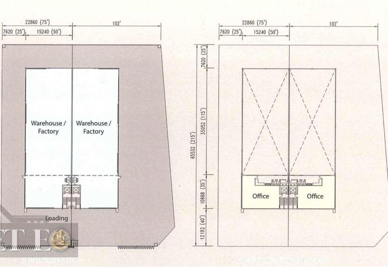 Kawasan Perindustrian Banting