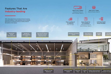 Cipta Industrial Park @ Serenia City