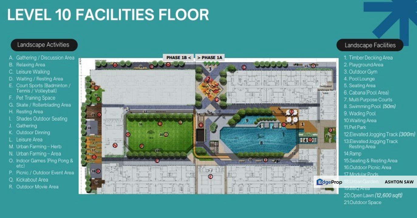 Elite Residences @ E Sentral Smart City Kwasa Damansara , Selangor, Subang Bestari