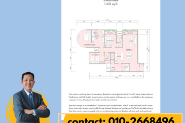 Teega Suites @ Puteri Harbour