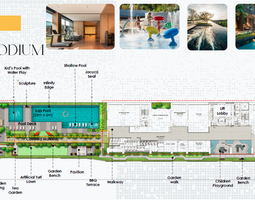 RESIDENSI SIMFONI KIARA