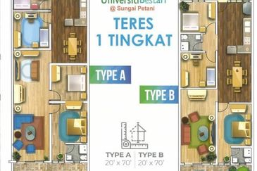 Taman Universiti Bestari