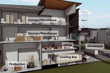 Kawasan Perindustrian Bukit Angkat